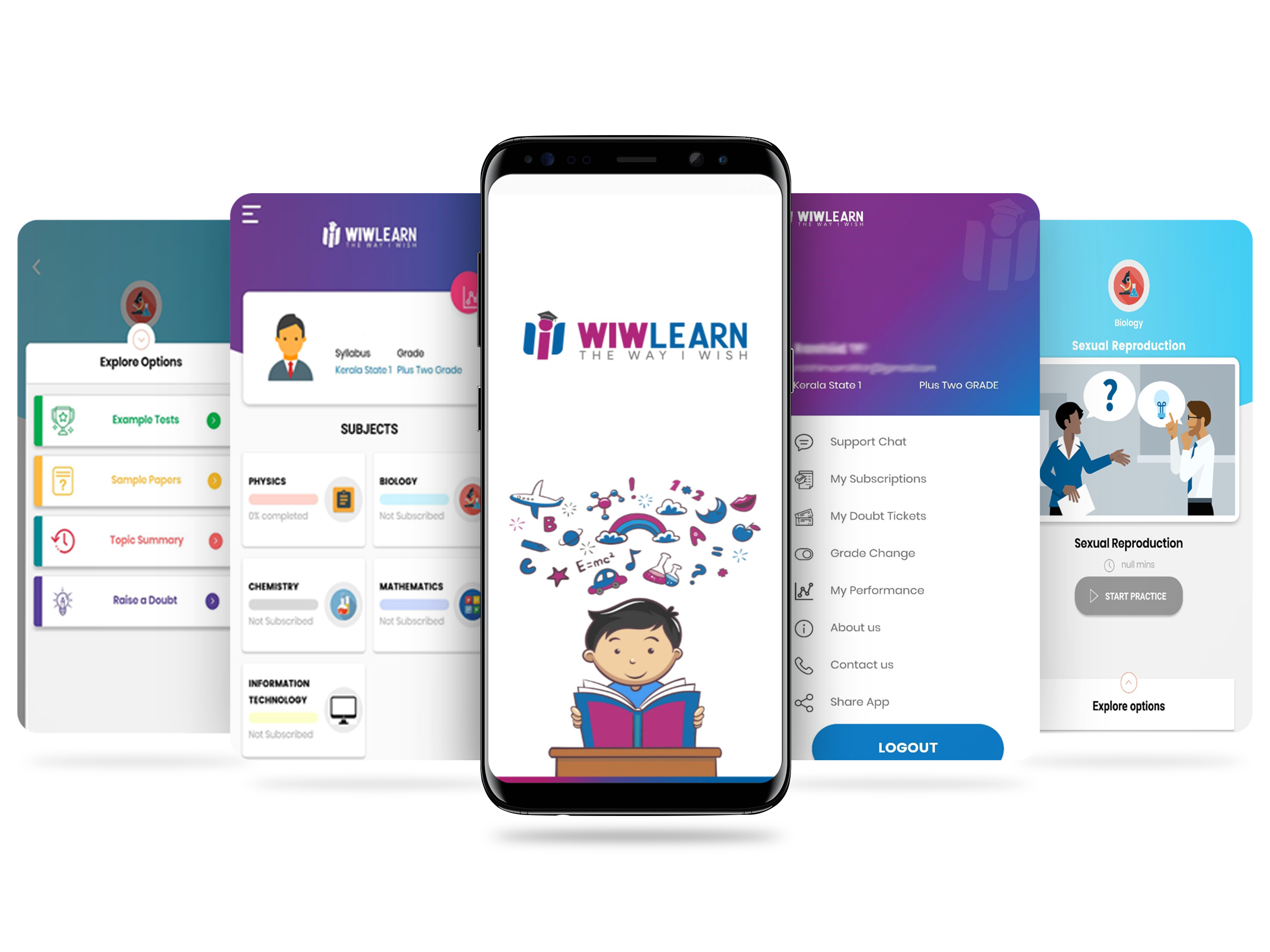 wiw-learn